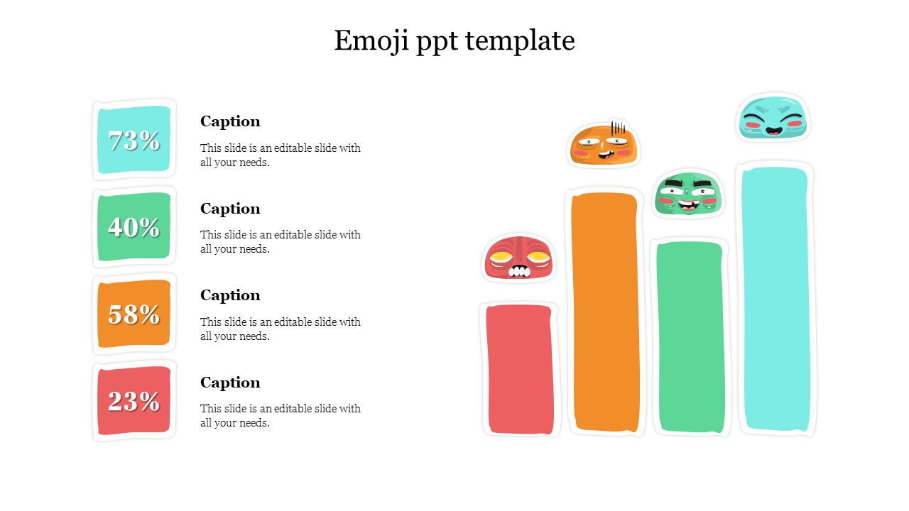 Simple Emoji PPT Template Presentation With Four Node
